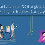 What is it about iOS that gives it an Advantage in Business Campaigns (1)