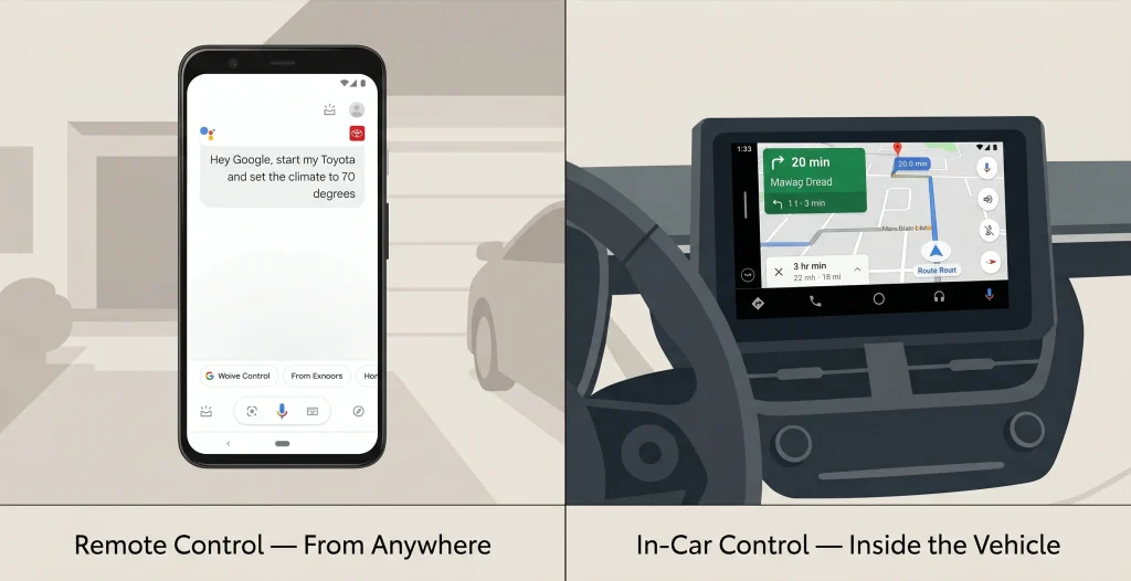 Android Auto — Useful, But Not What You Think
