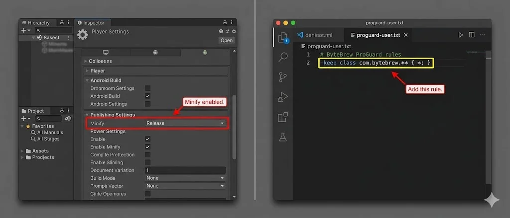 Unity's Publishing Settings