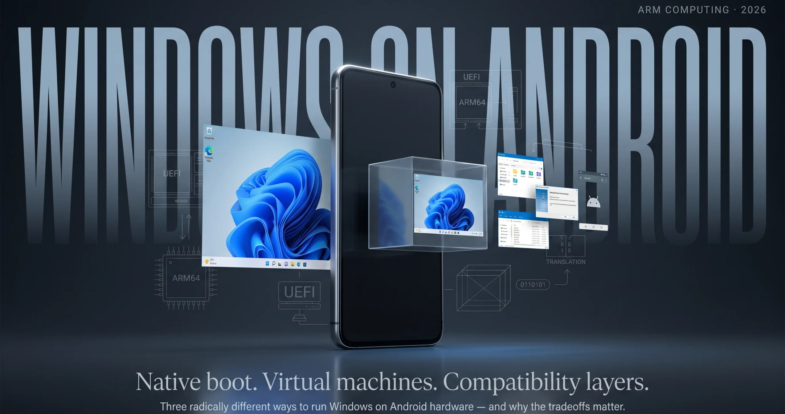 Running Windows 10 ARM on Android