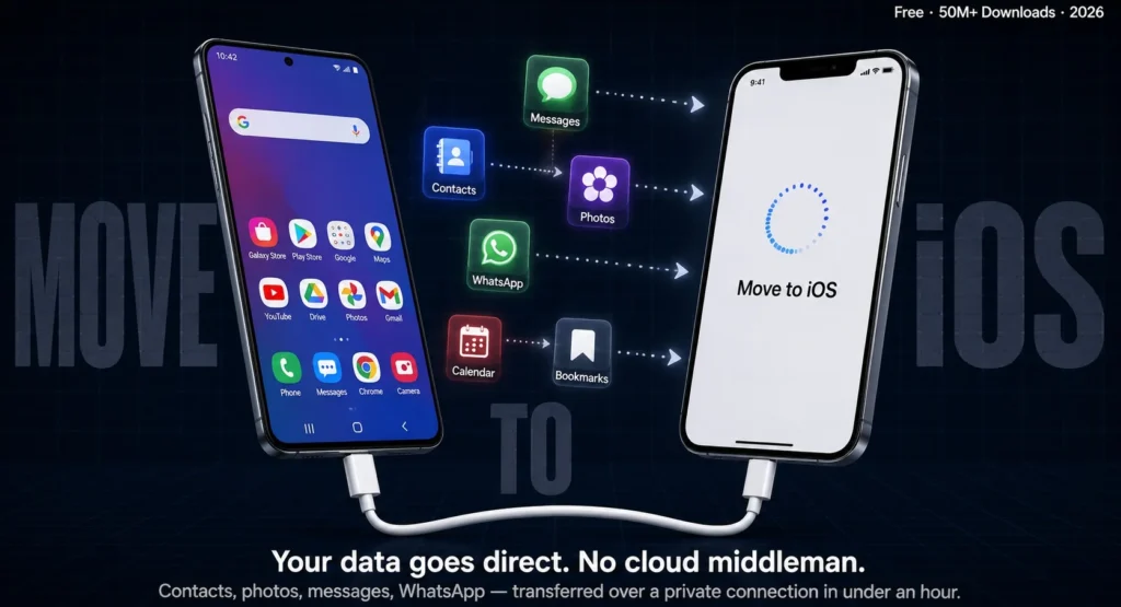 Android Moving The Best Free Mileage Tracker App for Android if You Drive for a Living ...