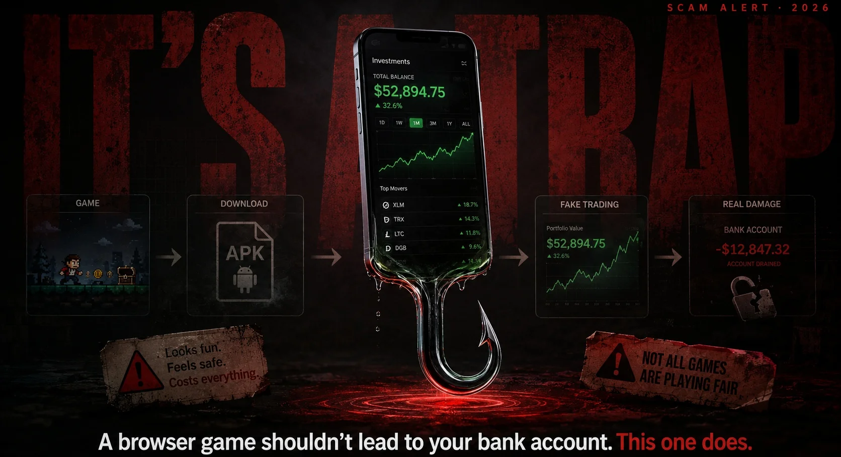 Profitable Intraday Trading Advice 66unblockedgames.com