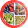 10 Best Weight Loss Diet Plans