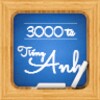 3000 Từ Tiếng Anh Thông Dụng