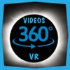 360 Videos
