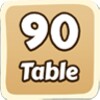 90 Table
