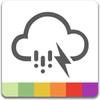 AlertsPro