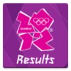 Aplic. Resultados Londres 2012