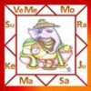 Astrosoft Telugu