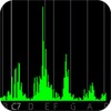 AudioSpectrumMonitor