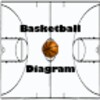 BasketballCoachDiagramLite