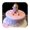 Birthday Cake Ideas