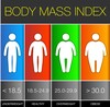 BMI-Calculator | Body Mass Index Calculator For Free | By Jaidan Maity