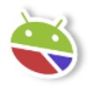 ChartDroid Core