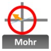 Circle Of Mohr
