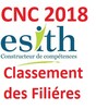 Classement Filiere CNC2018