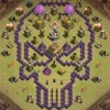 COC MAP MODEL
