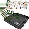 CPU Identifier