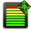 CpuNotify