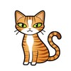 Domestic Cat Breeds