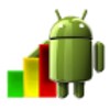 DroidStats