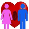 Fingerprint Love Tester