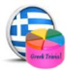 Greek Trivia 2012