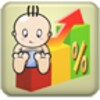 Growth Chart Trial