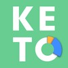 Keto Diet Recipes