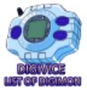 List Of Digimon - First Adventure