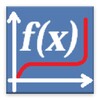 Maths Formulas