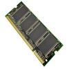 Memory Info