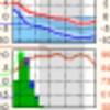 Meteo.pl Alternative