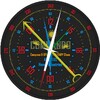 Military Compass Pro