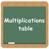 Multiplications Table