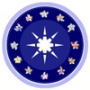 Myanmar Zodiac
