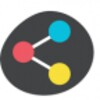 MySharePop