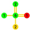 Number Links