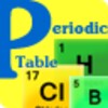 Periodic Pro