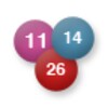 Rezultate Loto