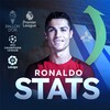 Ronaldo Stats
