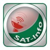 SAT-Information