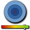 Sensor Readout