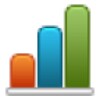 SiamChart