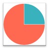 Simple Graph Maker