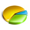 Statistics Quick Reference
