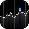 Stock Quote