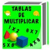Tablas De Multiplicar Para Niños
