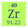 Table Of Elements