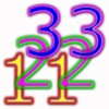 The Numbers From 1 To 100 In English
